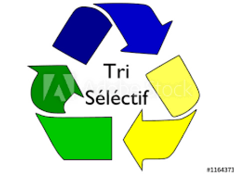 Rappel tri sélectif
